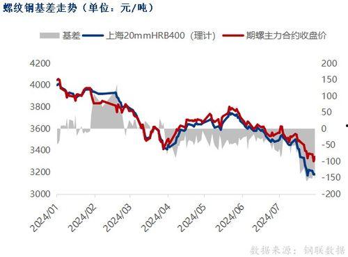 太原期货最新爆料,市场动态揭秘，投资风向标再起  第2张